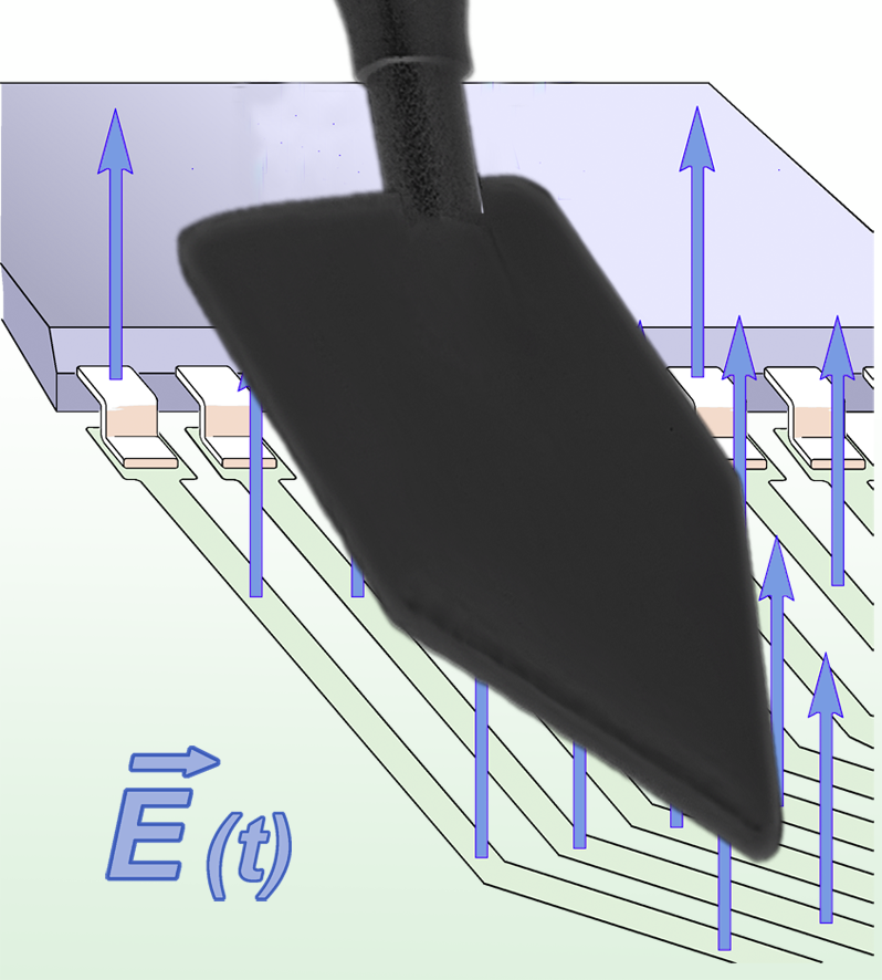 RFS-E 02, Scanner Probe 30 MHz up to 3 GHz